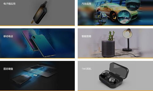 希荻微 深耕集成電路設計，領航電源管理芯片創新